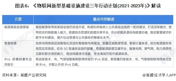 四肖期期准免费资料大全|实证分析解释落实_完整版220.323