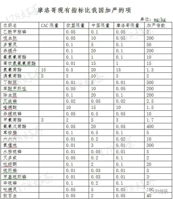 2024新澳一码一特|实证分析解释落实_精英版210.284