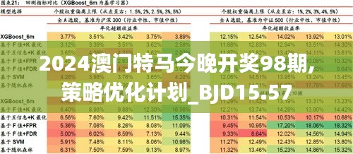 2024澳门今天特马开什么|绝对经典解释落实_专业版250.310