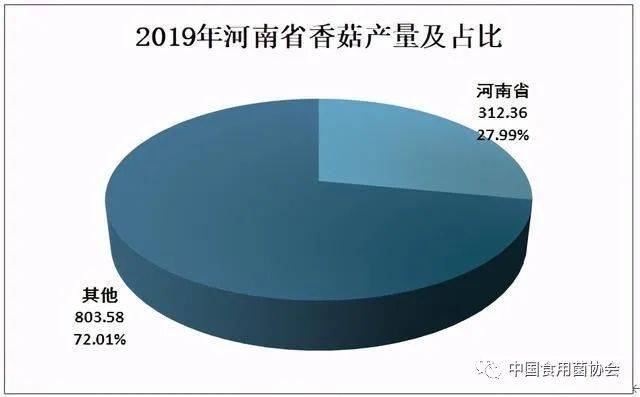 三十六码中特期期准|现状分析解释落实_完美版250.312