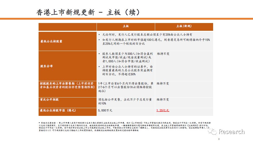 4777777最快资料香港挂牌|现状分析解释落实_完整版230.292