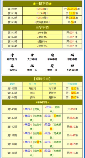 新澳门免费资料大全历史记录|准确资料解释落实_专业版240.284