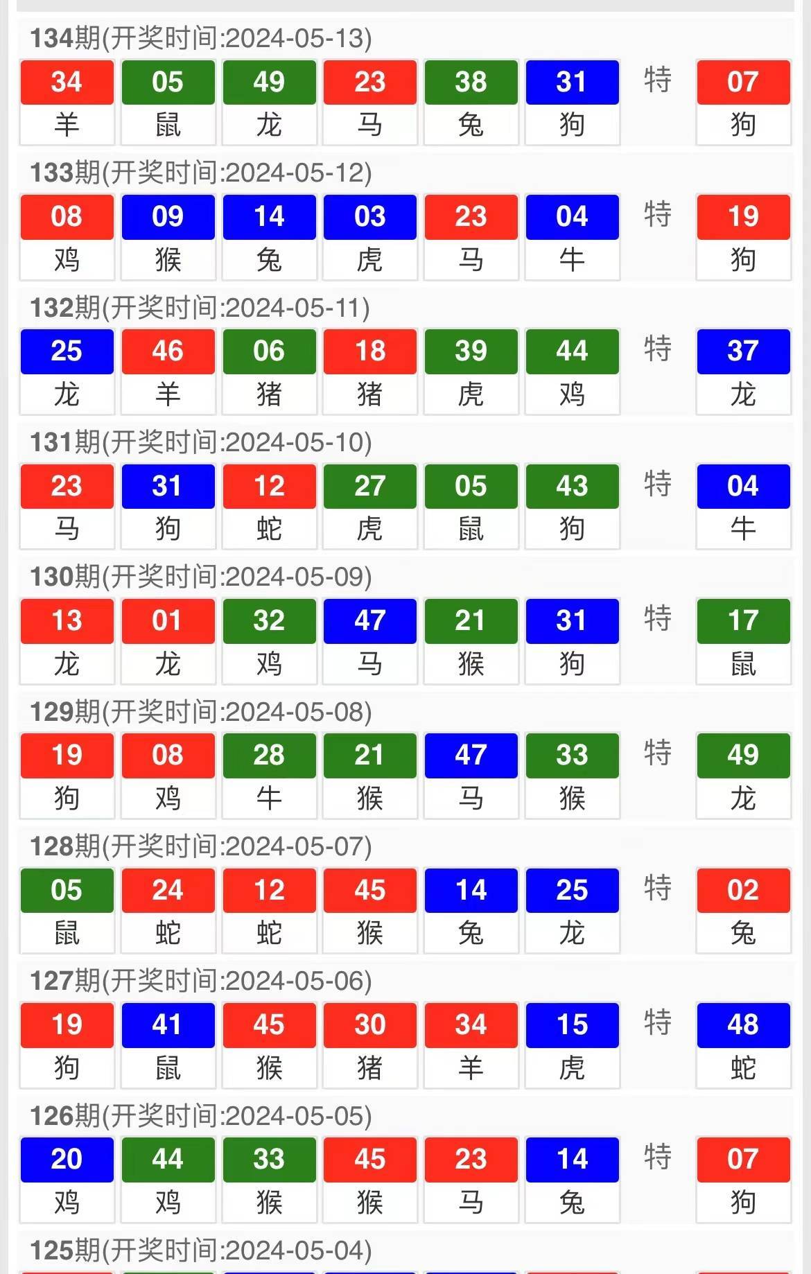 新澳门精准10码中特|精选解释解析落实_高端版220.334