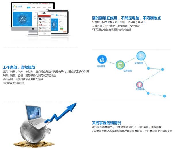 管家婆白小姐资料记录|现状分析解释落实_专享版220.322