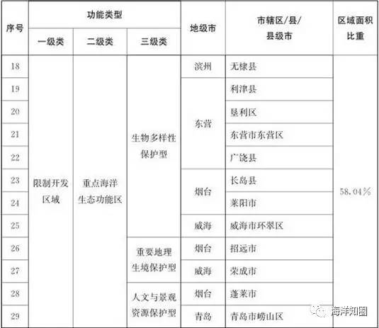 新奥门资料大全正版资料2024年|准确资料解释落实_高端版230.334