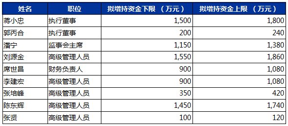 新澳门2024今晚开什么|实证分析解释落实_超级版180.333