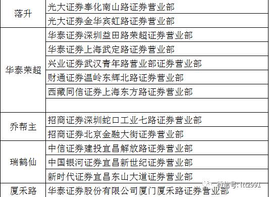 4949澳门三期内必开一期|准确资料解释落实_自定义版200.284