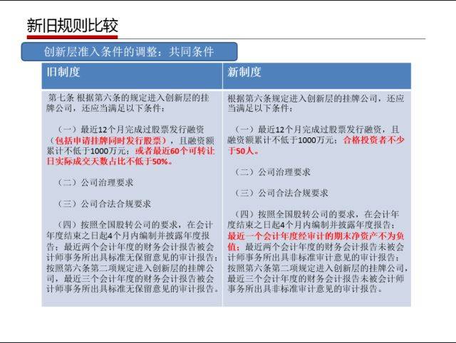 管家婆2024澳门免费资格|构建解答解释落实_专享版240.322