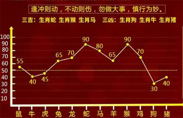 100%一肖一码100%精准|精选解释解析落实_完整版220.323