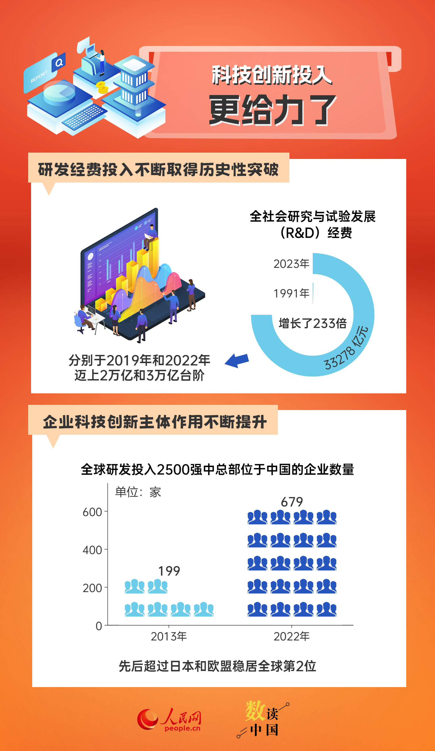 新澳门期期免费资料|现状分析解释落实_定制版220.260