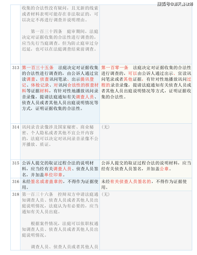 2024新澳门资料|精选解释解析落实_高效版250.293