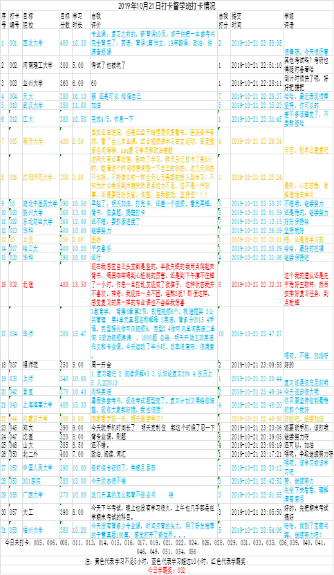 新澳天天开奖资料大全的优势|现状分析解释落实_高效版260.282