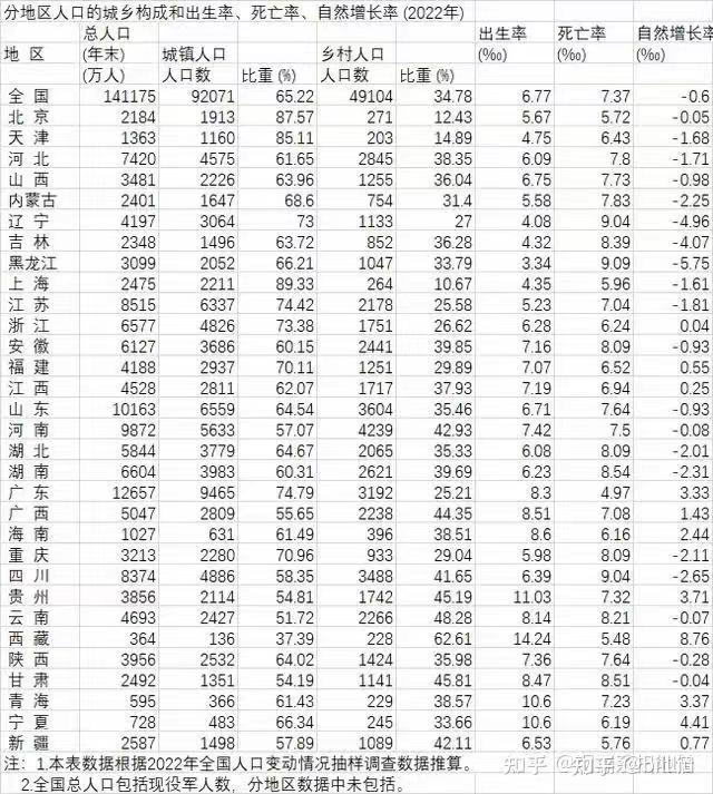 新澳门2024历史开奖记录查询表|现状分析解释落实_高效版240.311