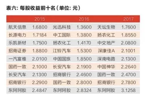 澳门一码一肖一特一中全年|精选解释解析落实_定制版180.352