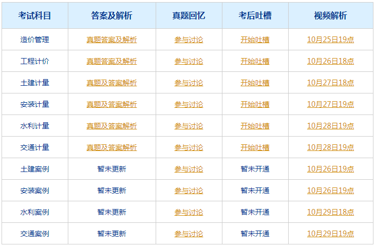 494949澳门今晚开什么|构建解答解释落实_高效版210.321