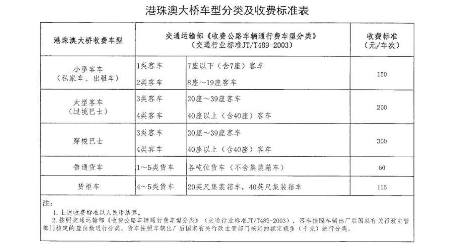 澳门六开奖结果2024开奖记录查询|精选解释解析落实_高效版260.284