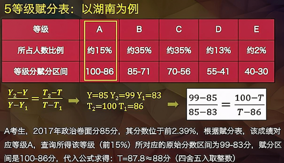 新澳三期内必出准确生肖|准确资料解释落实_高级版210.321