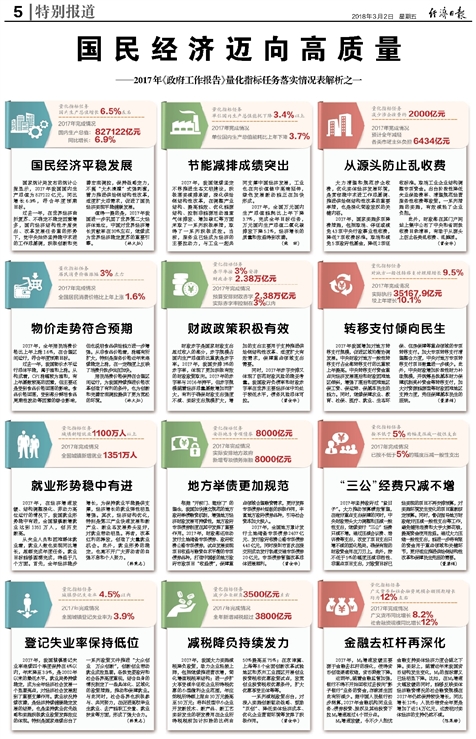 新澳天天开奖资料大全153期|准确资料解释落实_高效版240.324