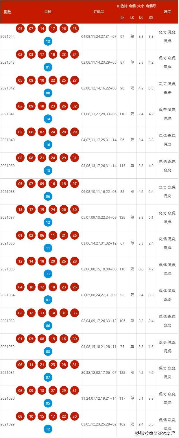 2024新澳开奖记录|可靠研究解释落实_定制版180.350