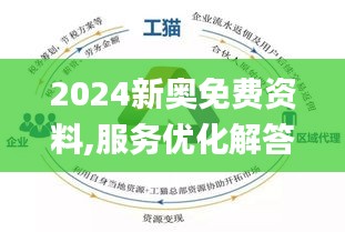 新奥精准资料免费提供综合版|精选解释解析落实_高端版250.323