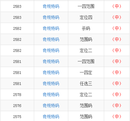 2024澳门特马今晚开奖图纸|准确资料解释落实_定制版200.290