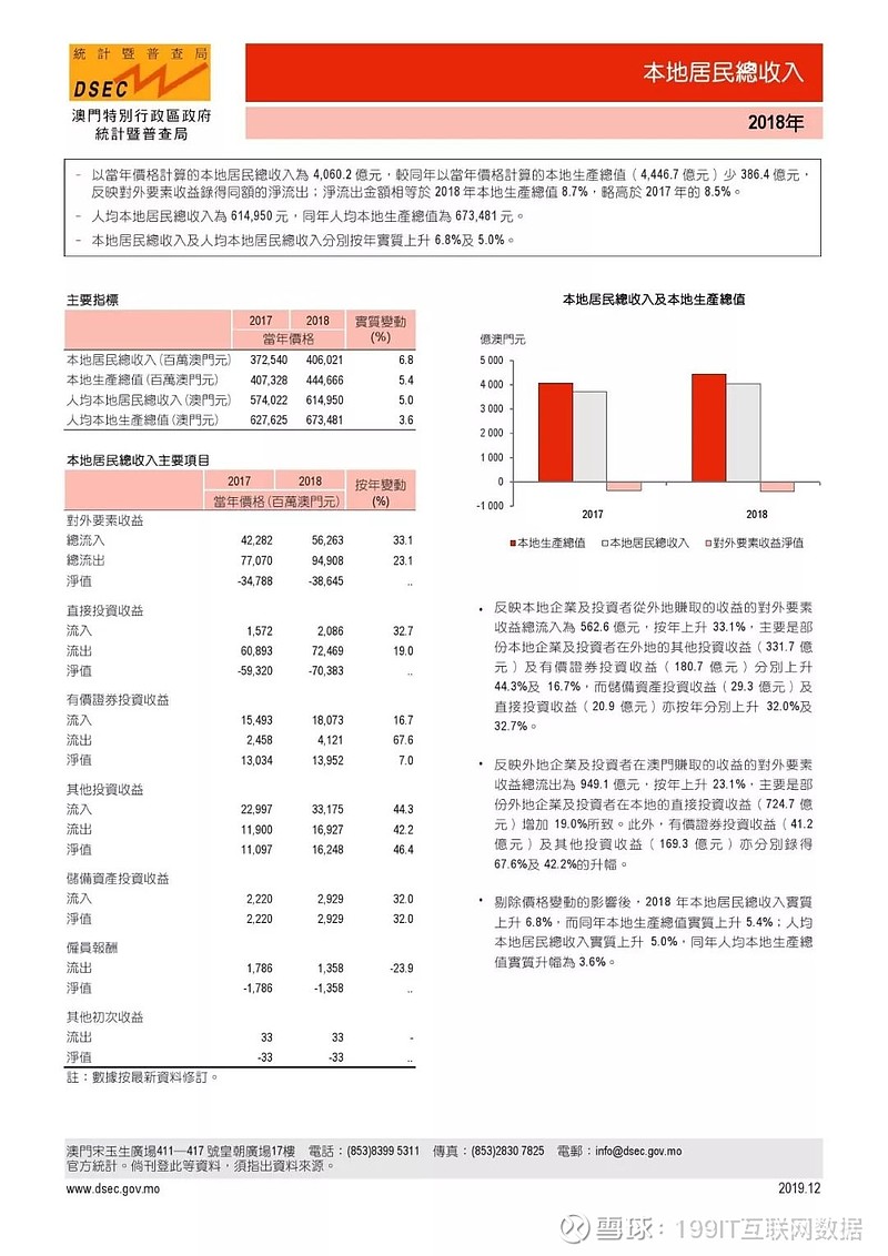 澳门内部资料精准公开|可靠研究解释落实_高端版170.293