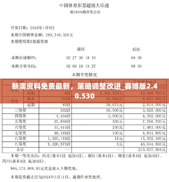 新澳精选资料免费提供|准确资料解释落实_专享版240.323