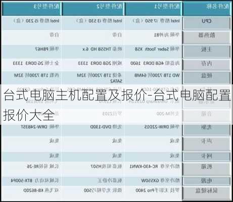 台式电脑主机硬件配置表详解