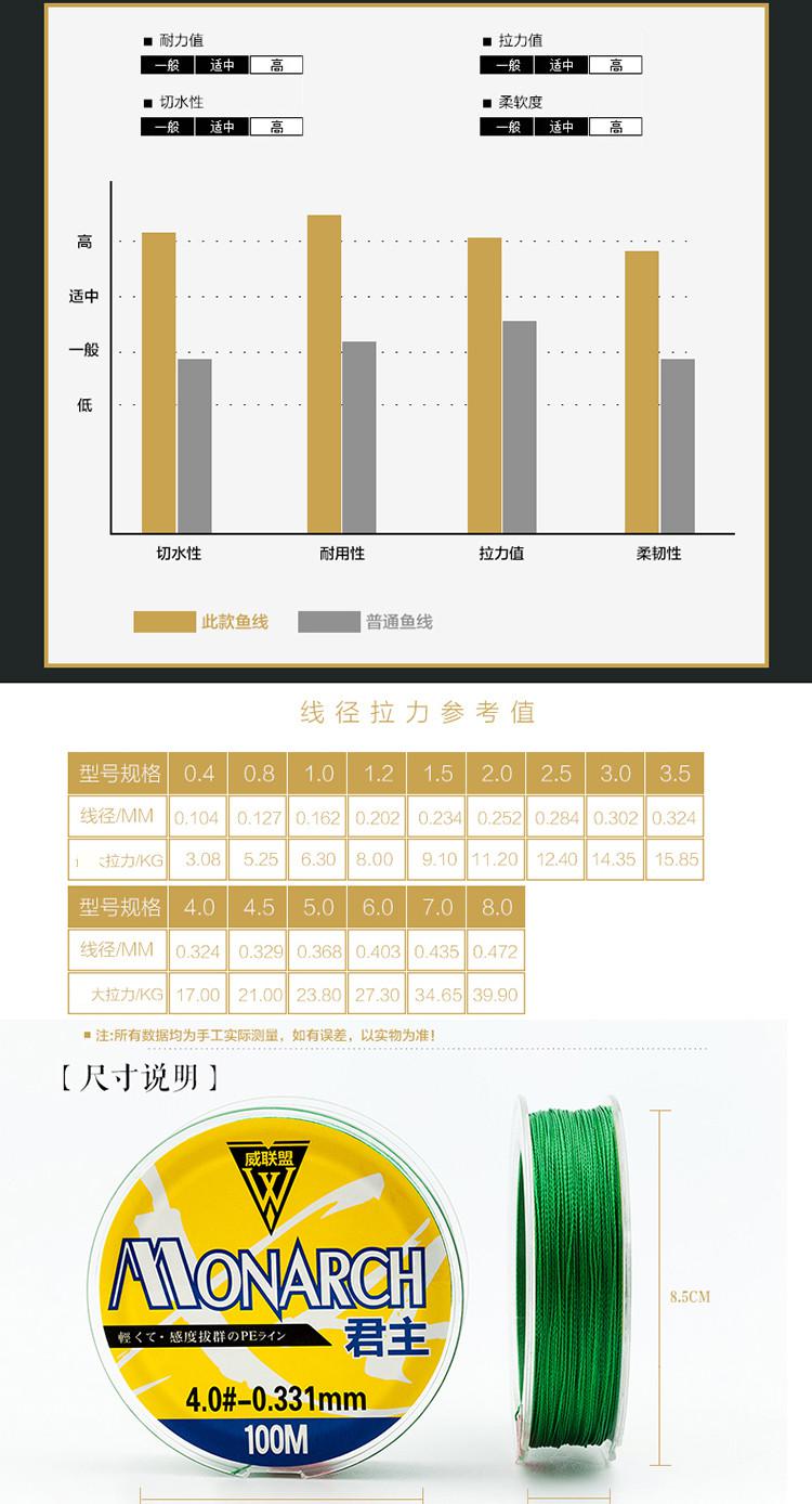 大力马鱼线主线正品木子的品质与选择