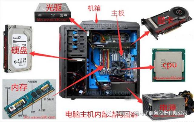 拆电脑主机看配置，深入了解计算机硬件的奥秘