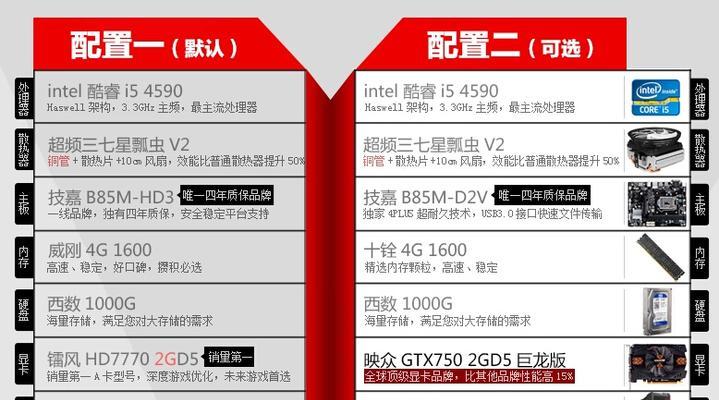 万元内电脑主机配置推荐，打造高性价比的计算机硬件组合