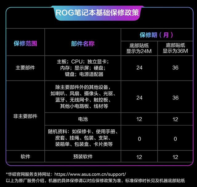 AI学习电脑主机的配置需求与选择策略