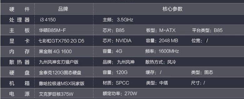 电脑主机配置的博客