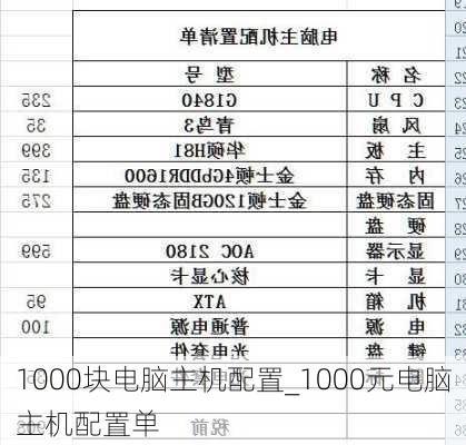 电脑主机配置价格图详解