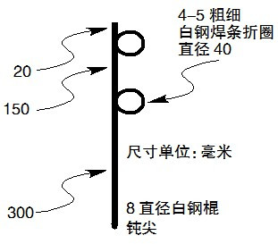 大力马线作为主线，测试与应用探讨