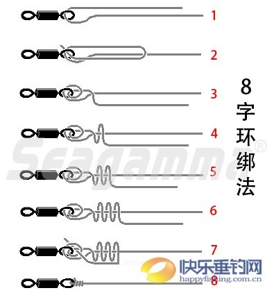 大力马海竿鱼线主线，探索现代钓鱼技术的核心要素