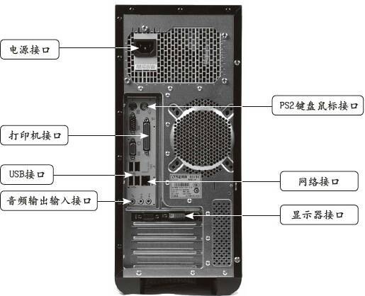 电脑剪映主机配置推荐指南