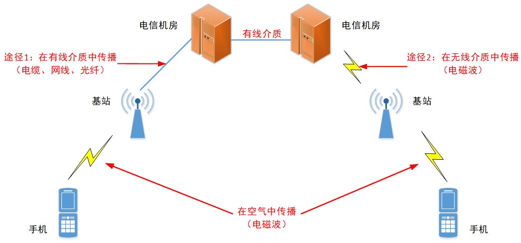 六千配置无线电脑主机，打造高效工作与娱乐的完美结合