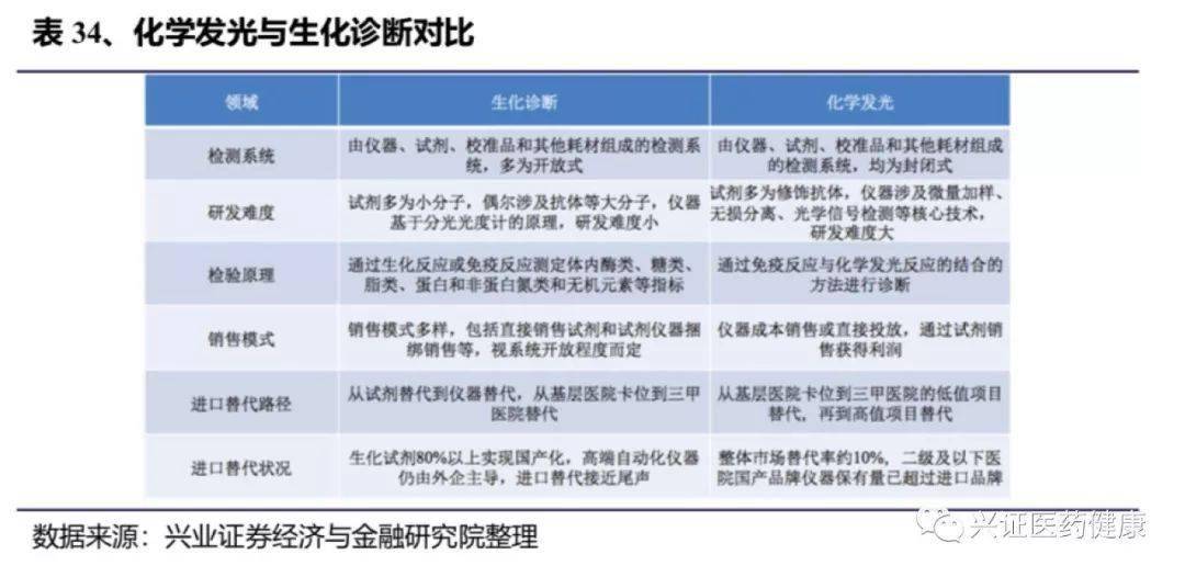 医疗器械厂家联系方式，建立有效沟通的关键桥梁