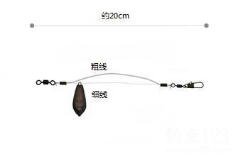 海竿使用大力马线，选择适合的钓鱼线，提升钓鱼体验