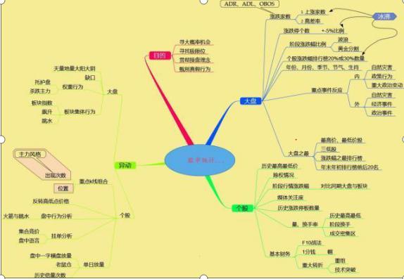 配置六屏炒股电脑主机，全方位提升股市交易体验