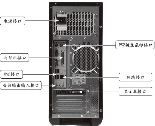 电脑i7主机配置，性能与技术的完美结合