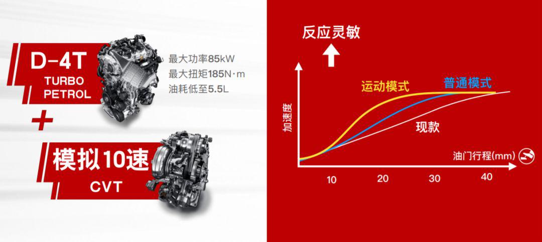 探索4T技术的无限可能