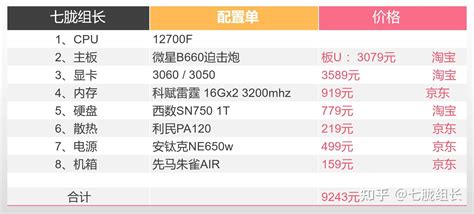 电商直播中的电脑主机配置解析