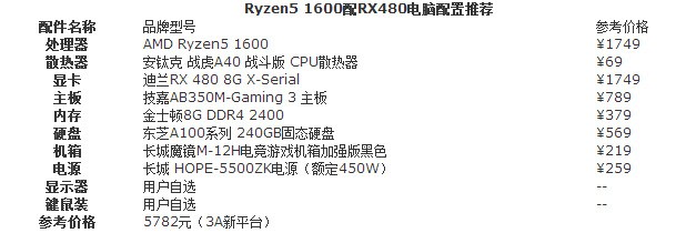 电脑主机AMD Ryzen 5 5700配置详解