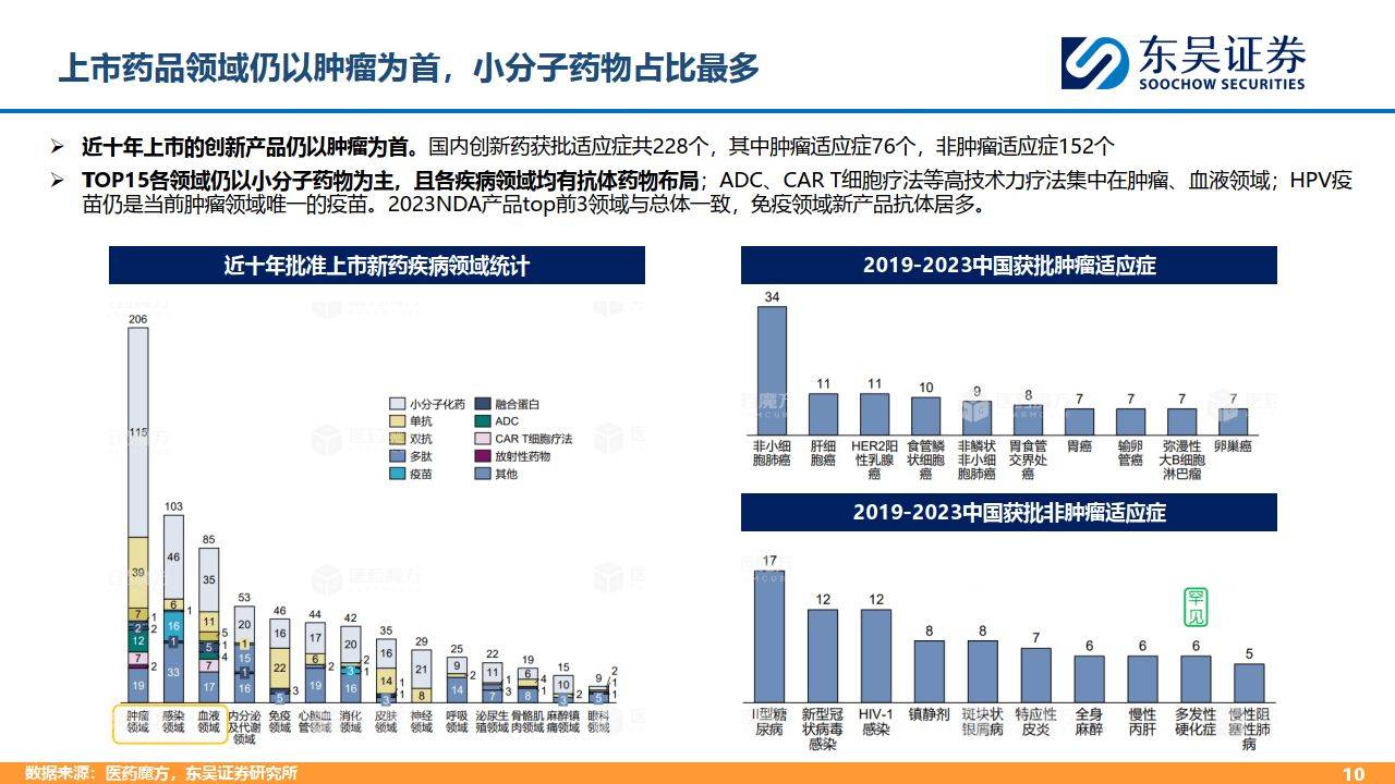 进口药品购买平台的崛起与挑战