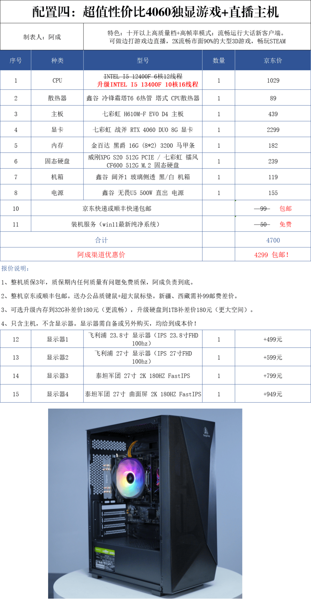 小型电脑主机配置表图片详解